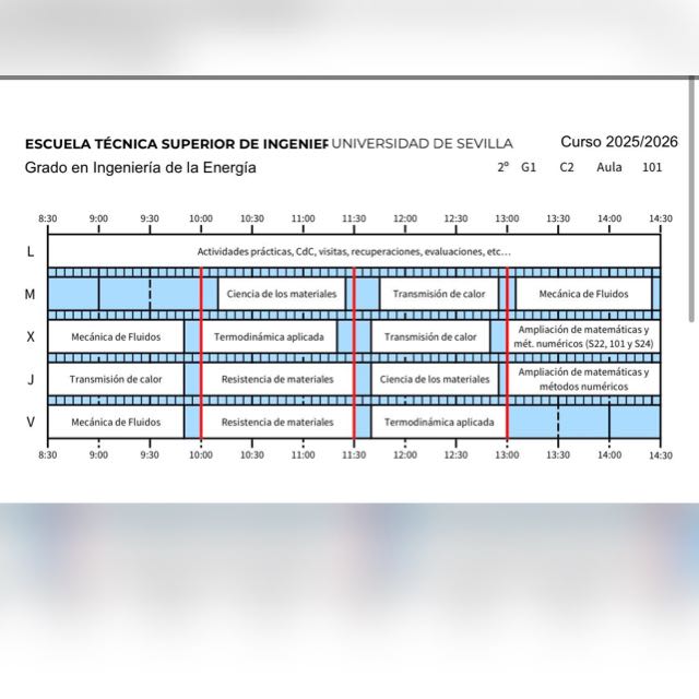 Foto de Ingenieria de la Energia 2o US 2025/26